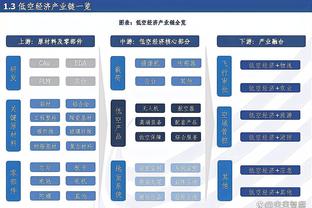 卡莱尔：哈利伯顿的进攻已经超过精英级别 他夏天做了很多训练